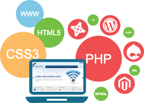 Web Development Islamabad